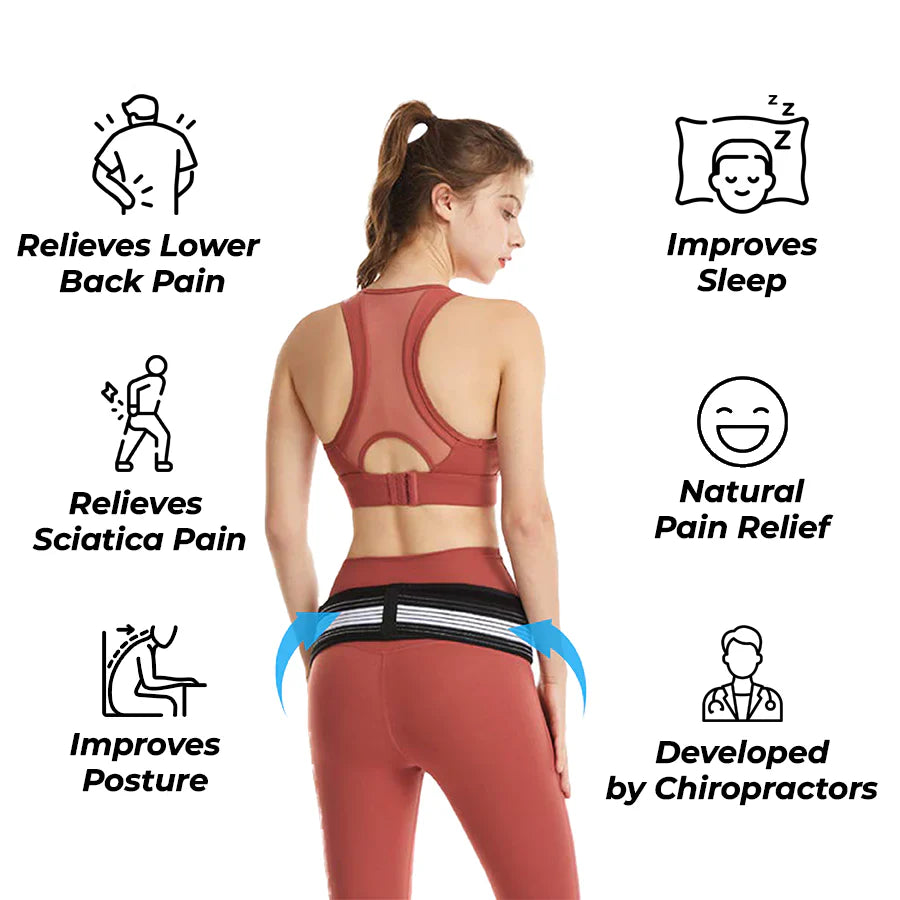 Pelvic Support Belt